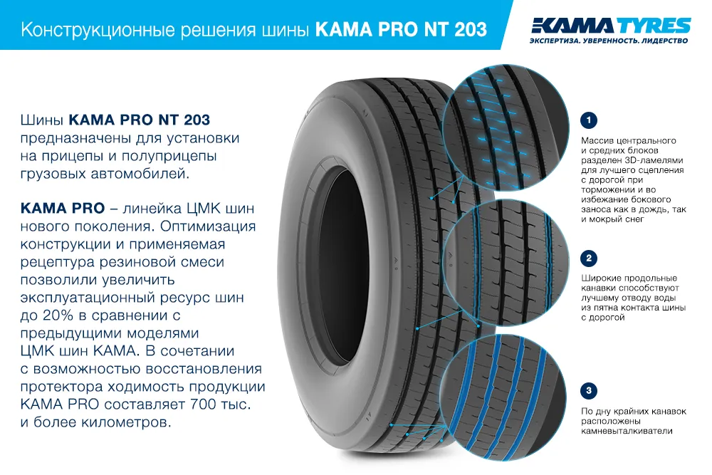 ЦМК шины KAMA PRO NT 203  в Королеве